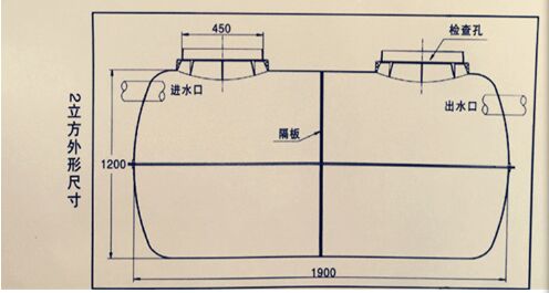 北京化粪池厂家"2立方模压化粪池"