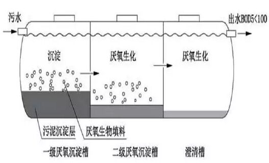 91短视频免费下载黄色安装示意图